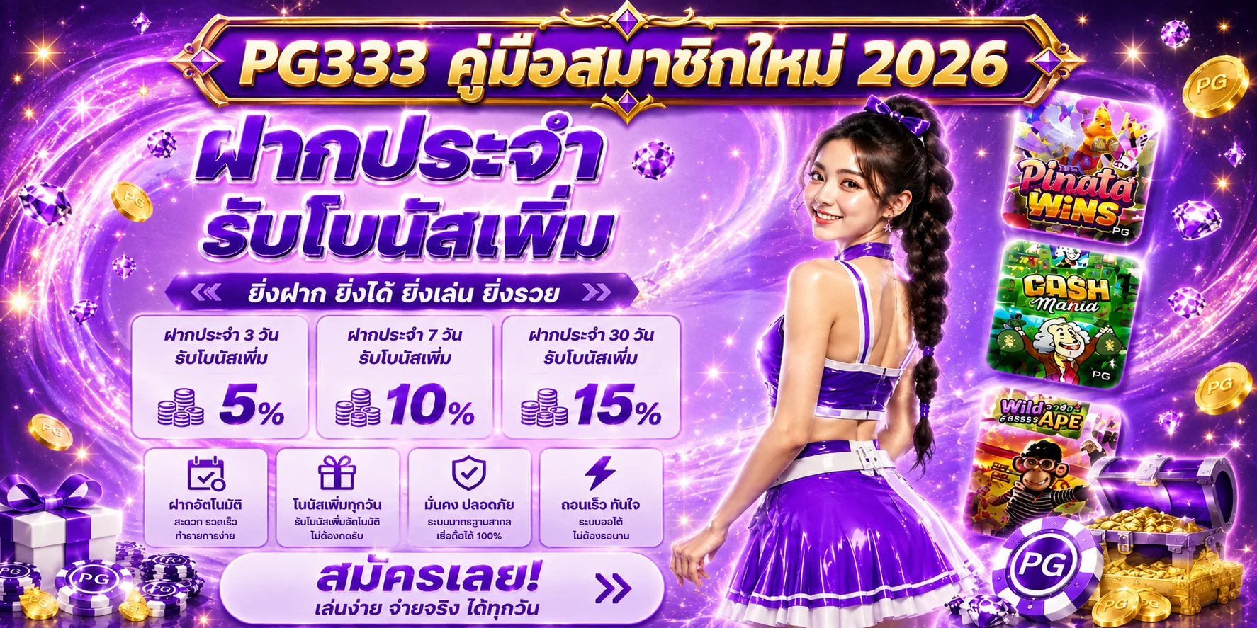PG333 คู่มือสมาชิกใหม่ 2026 สมัคร Wallet ทางเข้า